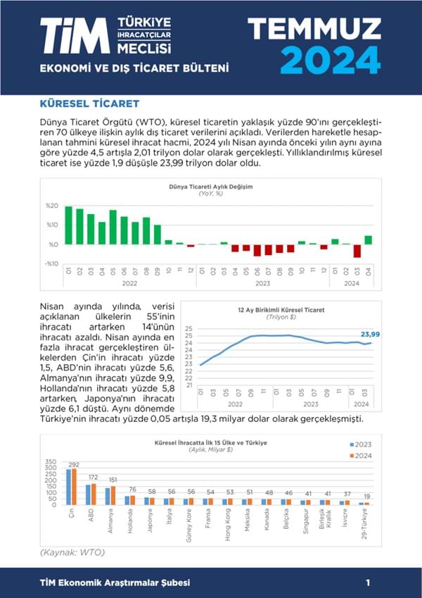 Temmuz 2024 Bülteni 